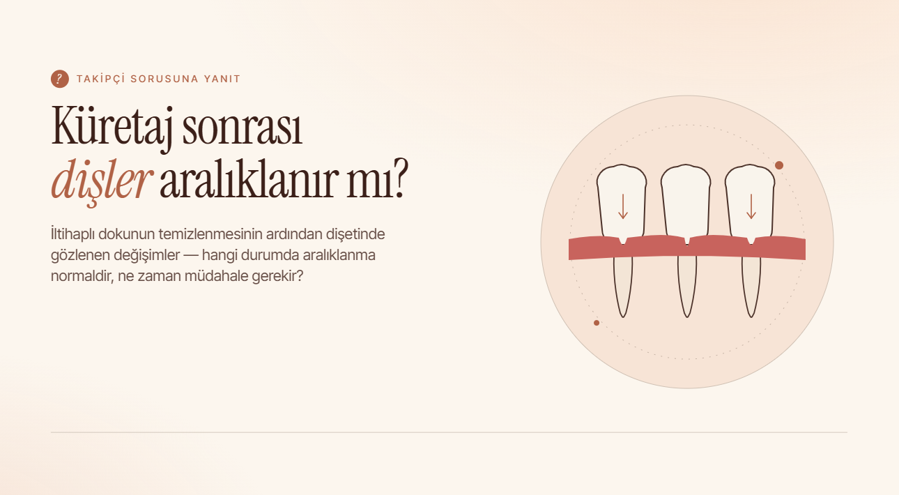 Küretaj Sonrası Dişler Aralıklanır mı?