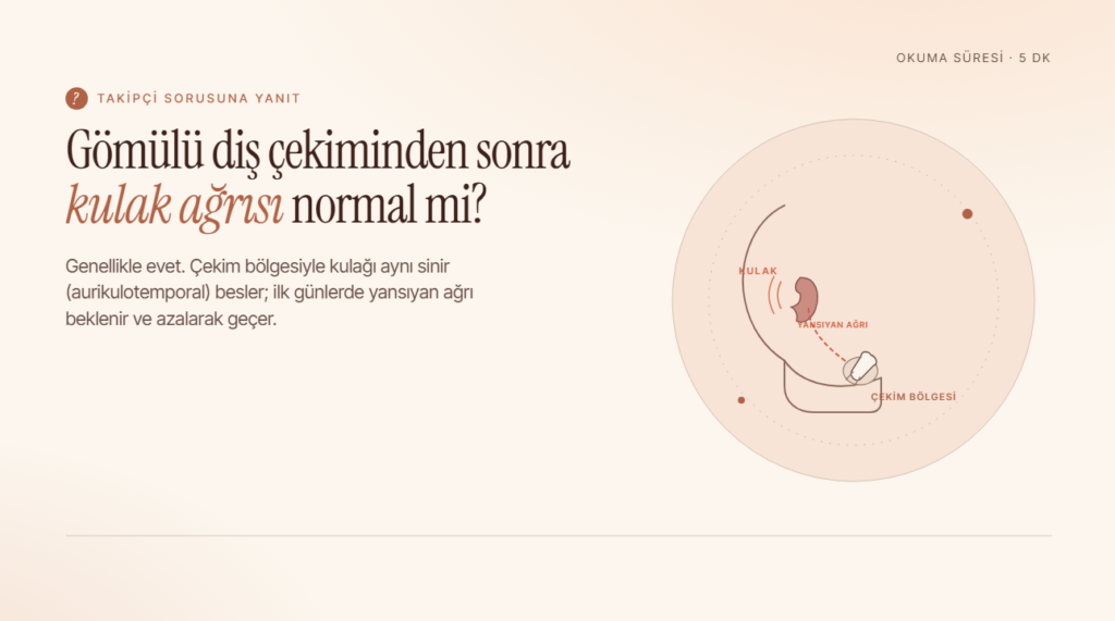 Gömülü Diş Çekimi Sonrası Kulak Ağrısı Normal mi?