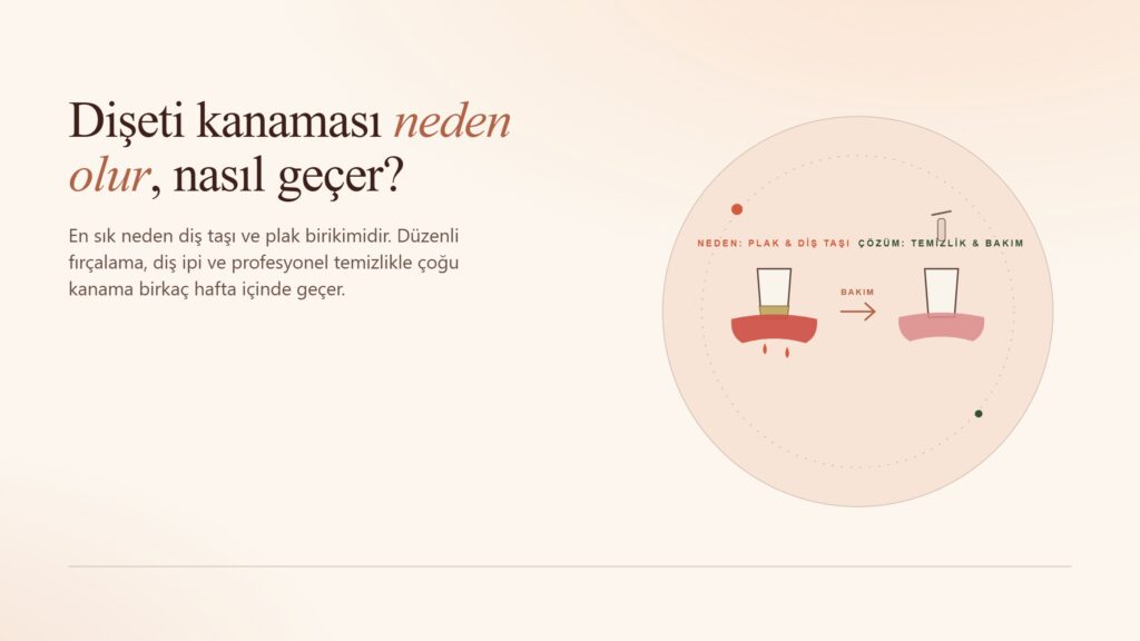 Dişeti Kanaması Neden Olur ve Nasıl Geçer?