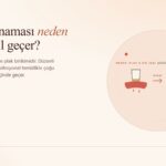 Dişeti Kanaması Neden Olur ve Nasıl Geçer?