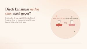 Dişeti Kanaması Neden Olur ve Nasıl Geçer?