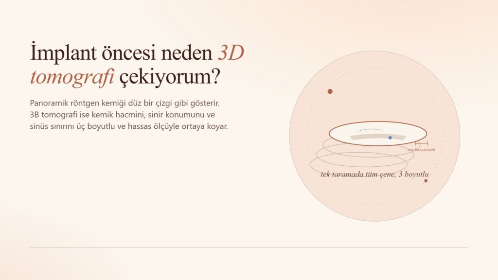 İmplant Öncesi Neden 3D Tomografi Çekiyorum?