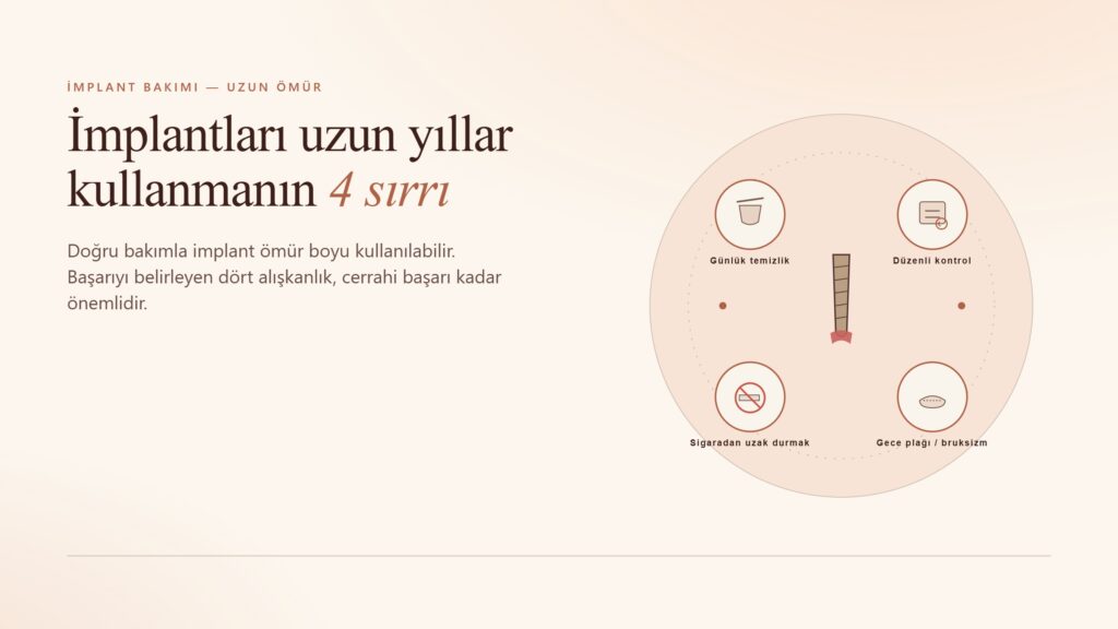 İmplantları Uzun Yıllar Kullanmanın 4 Sırrı