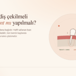 Sallanan Diş Çekilmeli mi İmplant mı Yapılmalı?