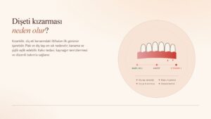 Dişeti Kızarması Neden Olur? Belirtileri ve Kalıcı Tedavi Yöntemleri