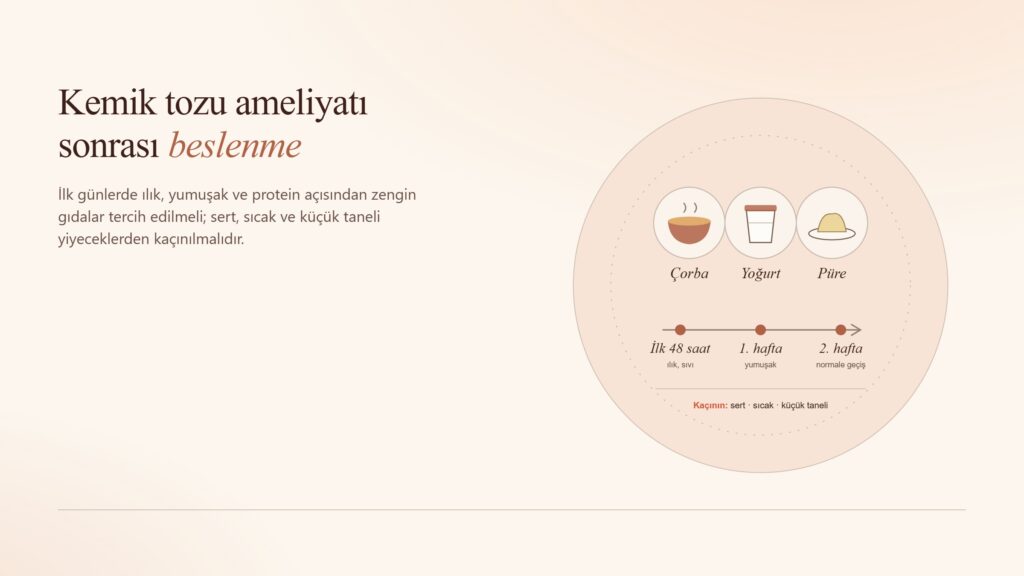 Kemik Tozu Ameliyatı Sonrası Beslenme Nasıl Olmalı?